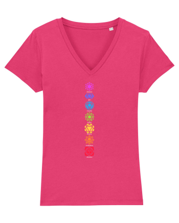 Chakra Raspberry