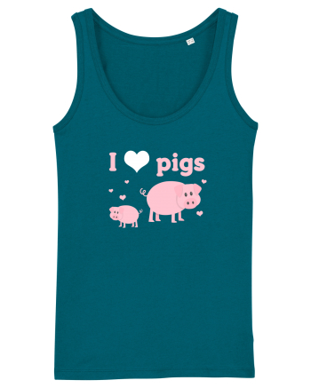 PIGS Ocean Depth