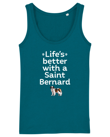 SAINT BERNARD Ocean Depth