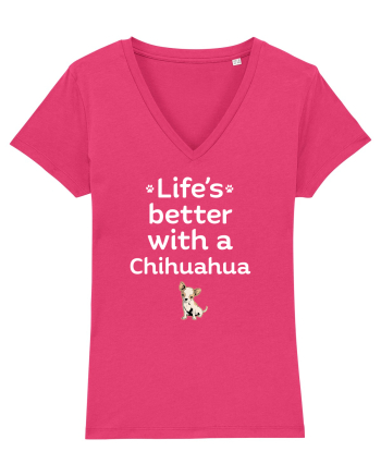 CHIHUAHUA Raspberry