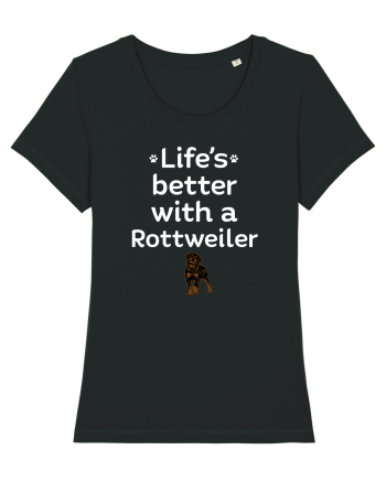 ROTTWEILLER Black