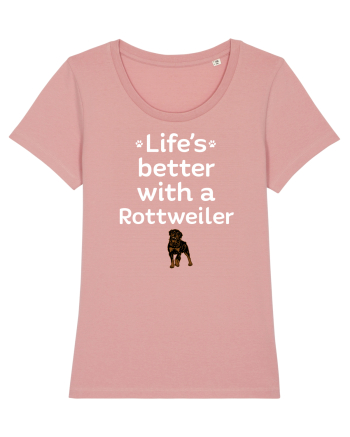 ROTTWEILLER Canyon Pink