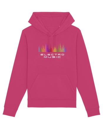 Electo Music Raspberry