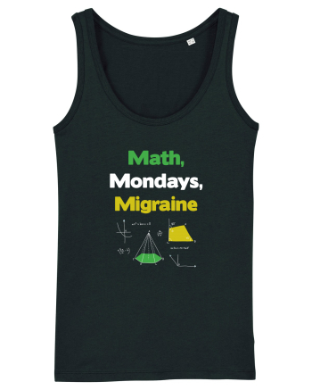 MATH Black