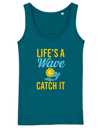 LIFE IS A WAVE Ocean Depth
