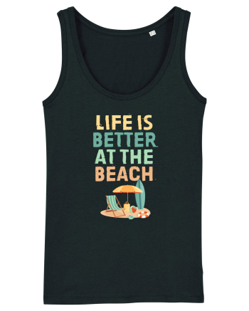 SUMMER Black