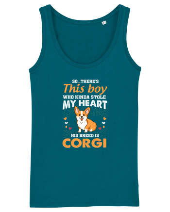 CORGI Ocean Depth