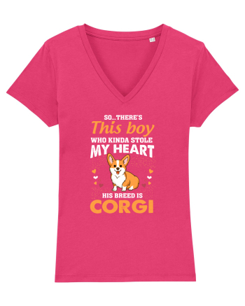 CORGI Raspberry