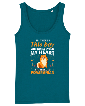 POMERANIAN Ocean Depth