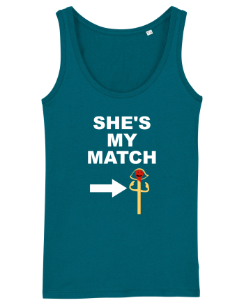 MATCH Ocean Depth
