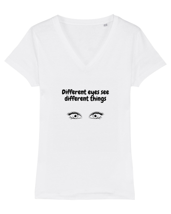 Different eyes see different things White