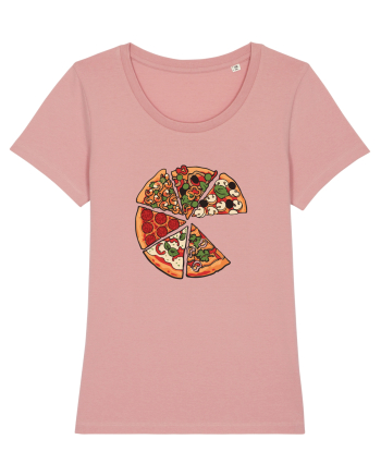 Love Pizza Canyon Pink