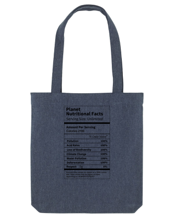 Planet Earth Nutritional Facts Midnight Blue