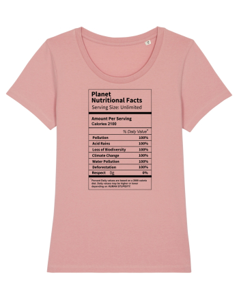 Planet Earth Nutritional Facts Canyon Pink