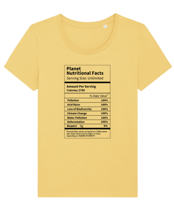 Planet Earth Nutritional Facts Jojoba