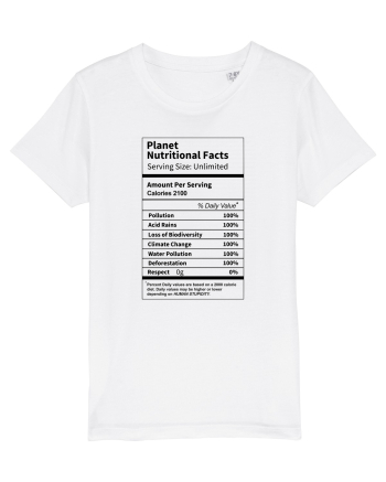 Planet Earth Nutritional Facts White