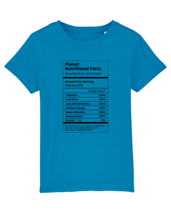 Planet Earth Nutritional Facts Azur