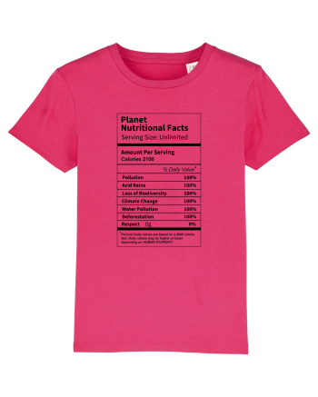 Planet Earth Nutritional Facts Raspberry