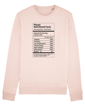 Planet Earth Nutritional Facts Candy Pink