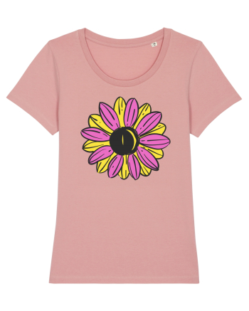 Retro Vintage Flower Canyon Pink
