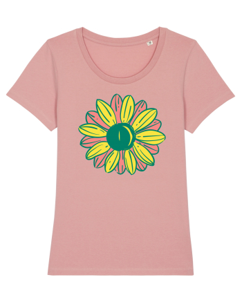 Retro Vintage Flower Canyon Pink