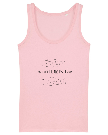 The more I C the less I see Cotton Pink