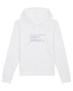 I code Hanorac Unisex Drummer