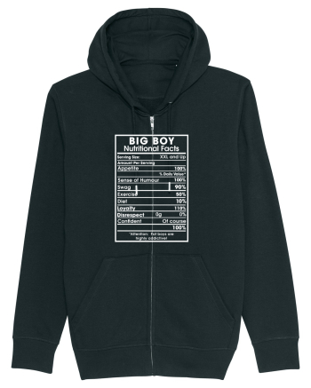 Big Boy Black