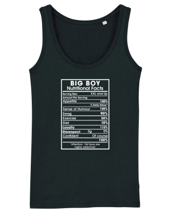 Big Boy Black