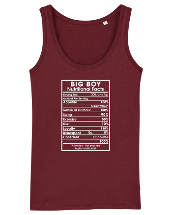 Big Boy Burgundy