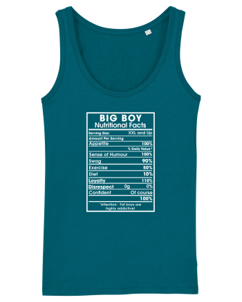 Big Boy Ocean Depth