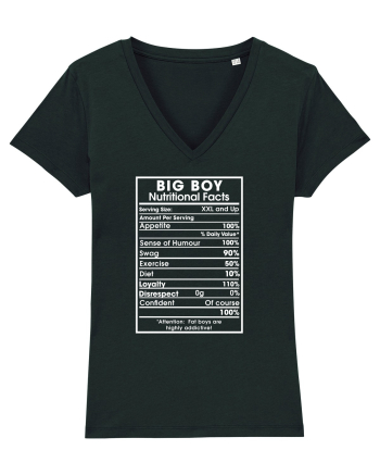 Big Boy Black