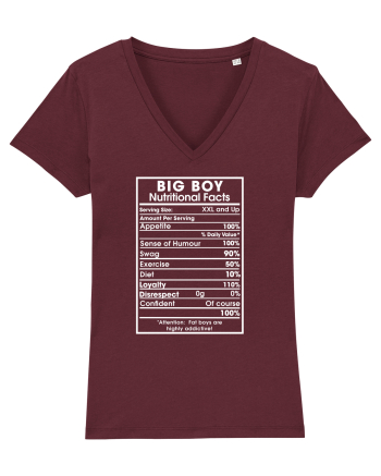 Big Boy Burgundy