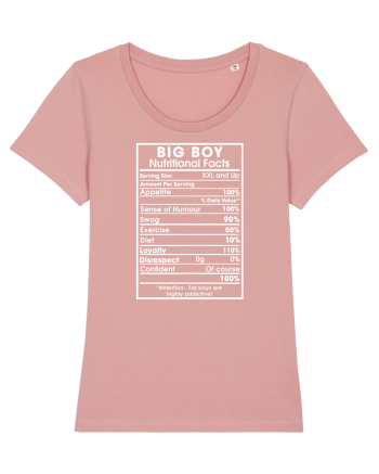 Big Boy Canyon Pink