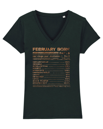 February Born Fun Facts Black