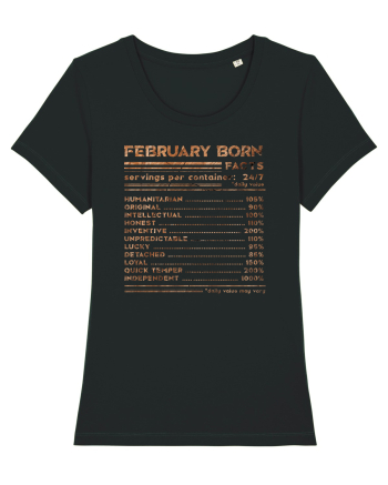 February Born Fun Facts Black