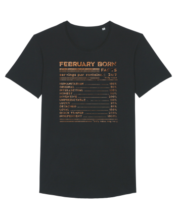 February Born Fun Facts Black