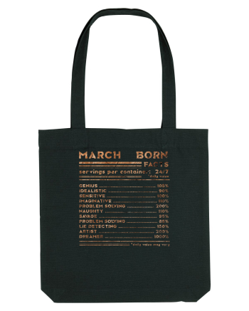 March Born Fun Facts Black