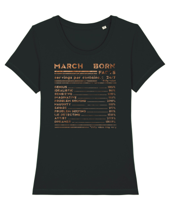 March Born Fun Facts Black