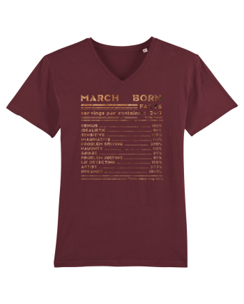 March Born Fun Facts Burgundy