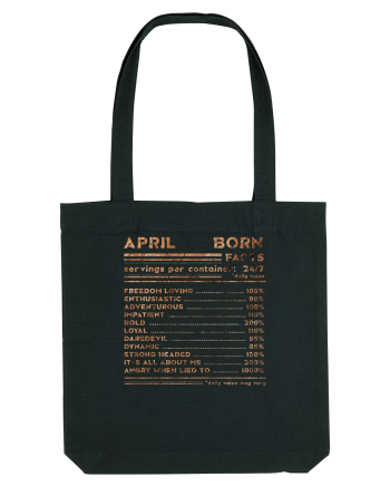 April Born Fun Facts Black