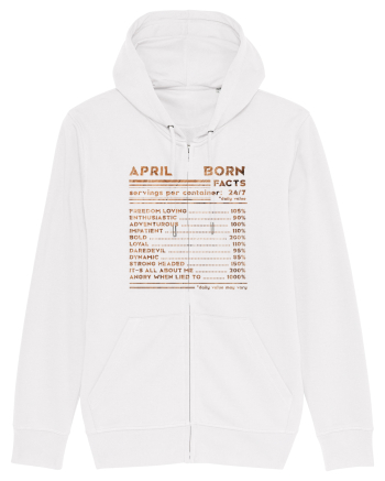 April Born Fun Facts White