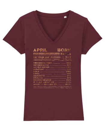April Born Fun Facts Burgundy