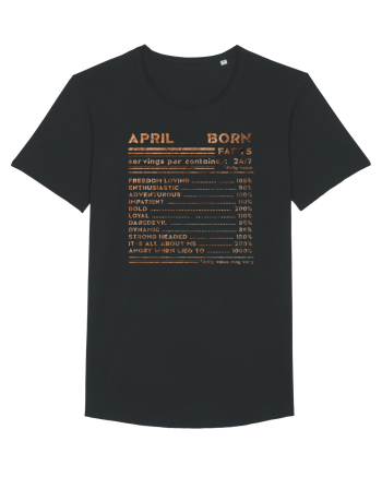 April Born Fun Facts Black