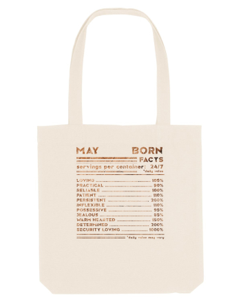 May Born Fun Facts Natural