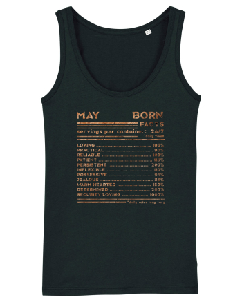 May Born Fun Facts Black