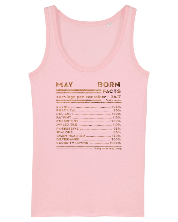 May Born Fun Facts Cotton Pink