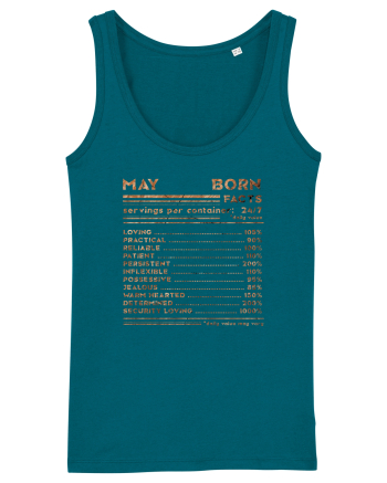May Born Fun Facts Ocean Depth