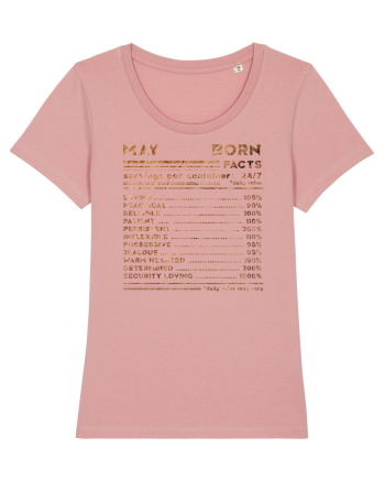 May Born Fun Facts Canyon Pink
