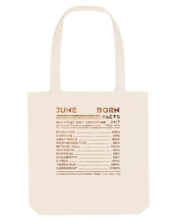 June Born Fun Facts Natural